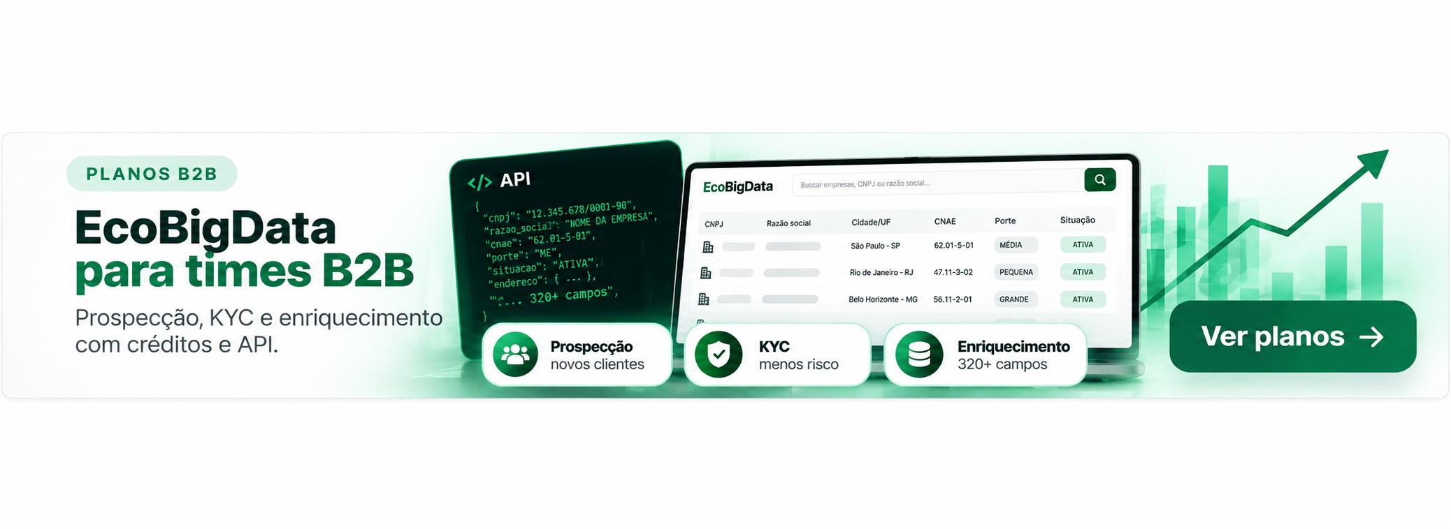 Planos EcoBigData para times B2B