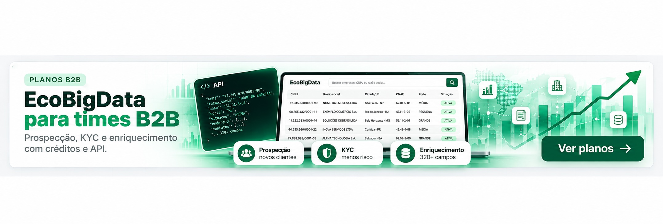 Planos EcoBigData para times B2B